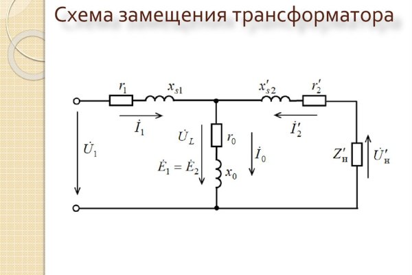 Ссылки тор браузер