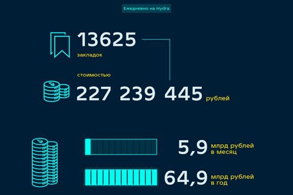 Как войти на сайт кракен