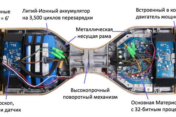 Кракен маркетплейс тор